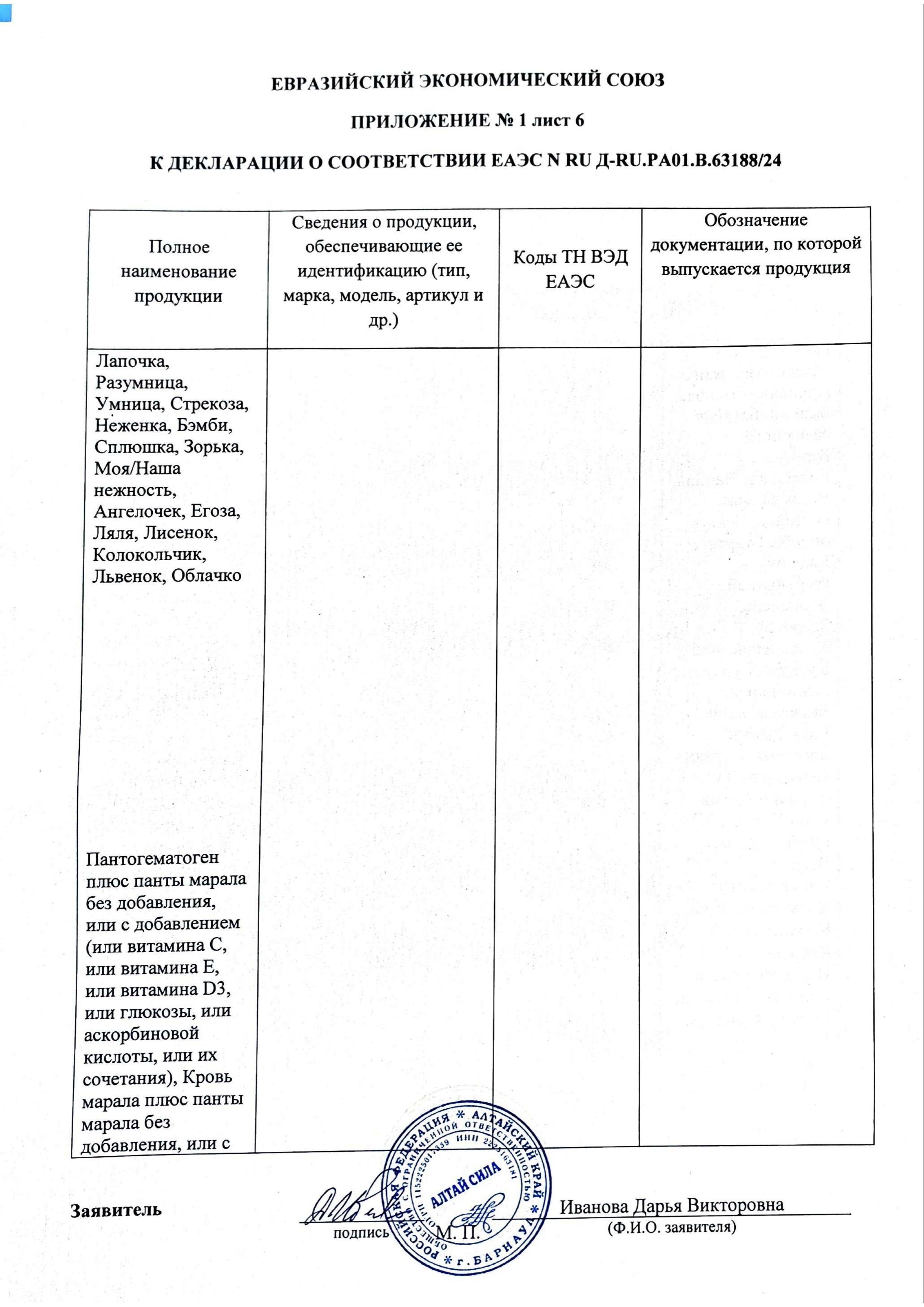 Сертификат на товар Заряд бодрости Фитоэкстракт Алтай Сила 60 капсул Заряд бодрости Фитоэкстракт Алтай Сила 60 капсул сертификат